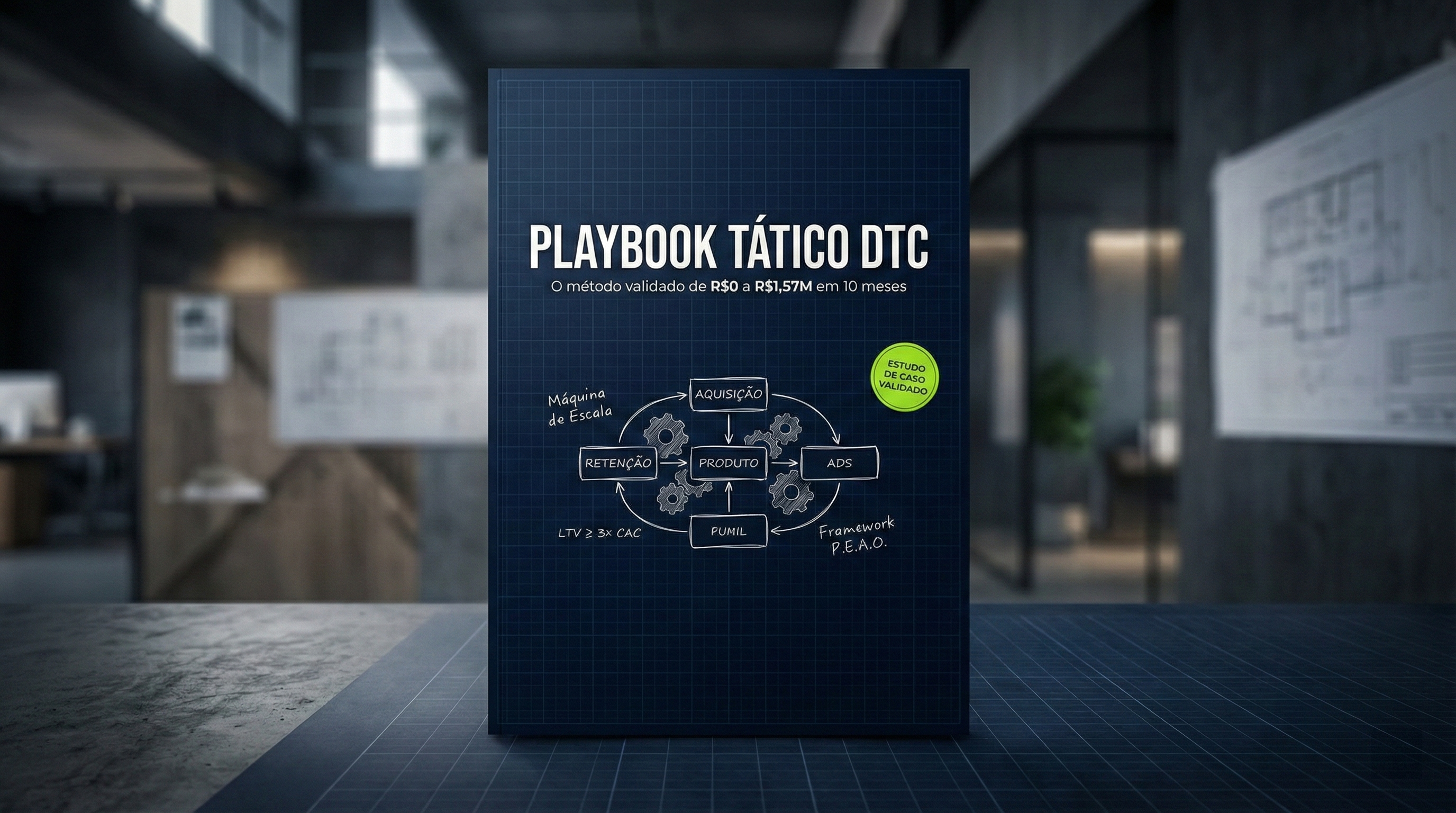 Playbook Tático DTC - Sistema de 5 Alavancas
